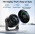 DIGIX Rechargeable USB Desk Fan